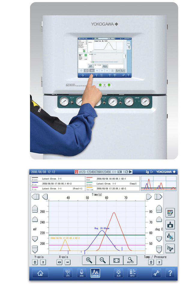 Improved operation with a touch panel