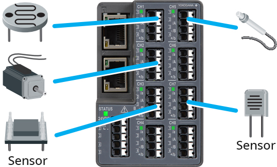 Monitors equipment status with support for all kinds of analog sensors