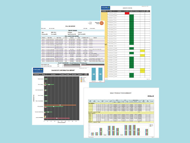 Intelligent Reporting & Workflow