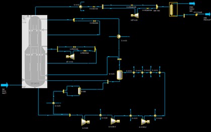 Fig-02: High-fidelity PDT model