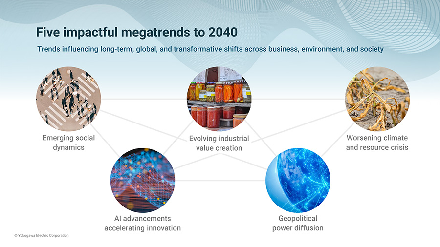 Megatrends
