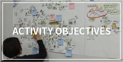 Activity Objectives