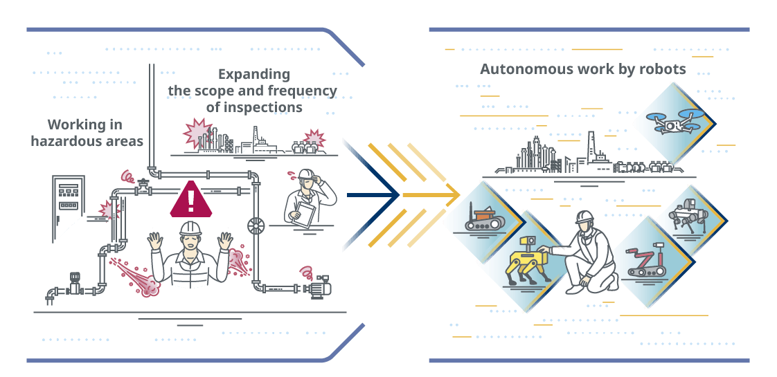 Operation planning system supporting multi-robot autonomy_fig1
