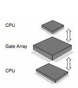 YS1000-Dual-CPU