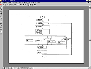 A standard operating procedure flowchart created by Exapilot