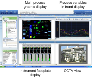 All in one high density HMI display