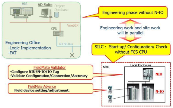 //web-material3.yokogawa.com/1/5393/details/image_12165.png