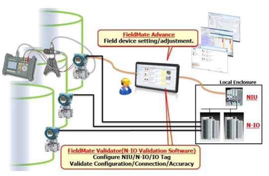 //web-material3.yokogawa.com/1/5393/details/image_12166.png