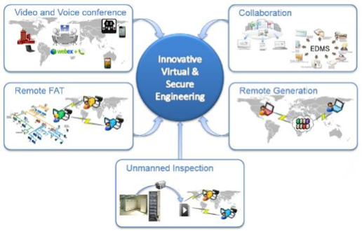 //web-material3.yokogawa.com/1/5393/details/image_12168.png