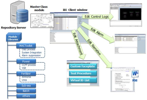 //web-material3.yokogawa.com/1/5393/details/image_12169.png