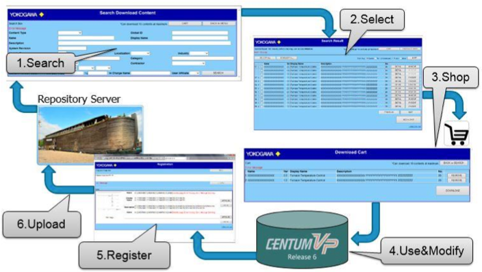 //web-material3.yokogawa.com/1/5393/details/image_12170.png