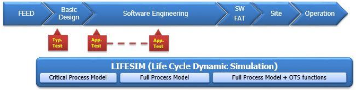 //web-material3.yokogawa.com/1/5393/details/image_12171.png