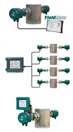 System configuration according to the plant situation