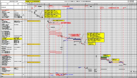 A very detailed schedule