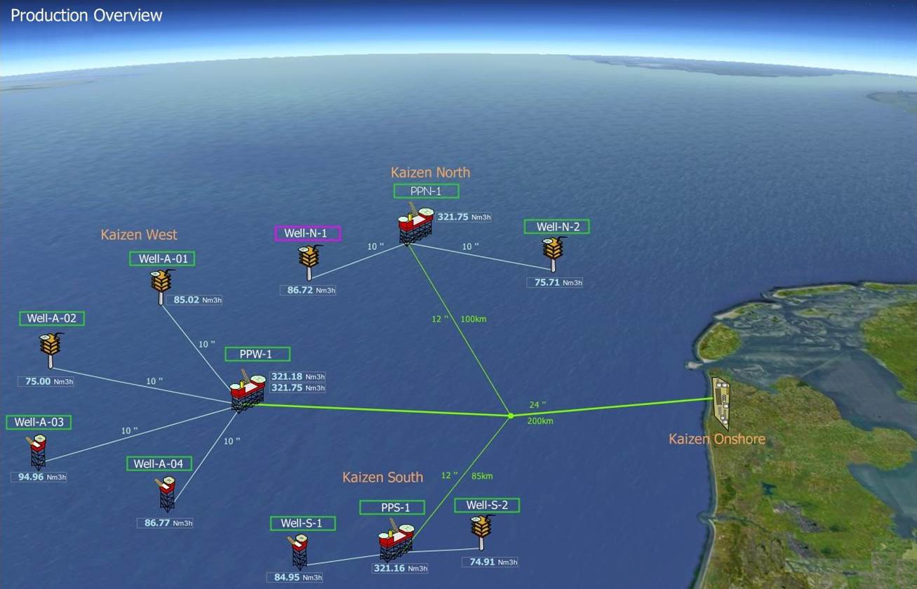 Offshore oil & gas fields 