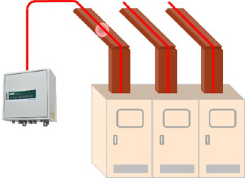 Monitoring of Soundness of Power Supply Bus Bar