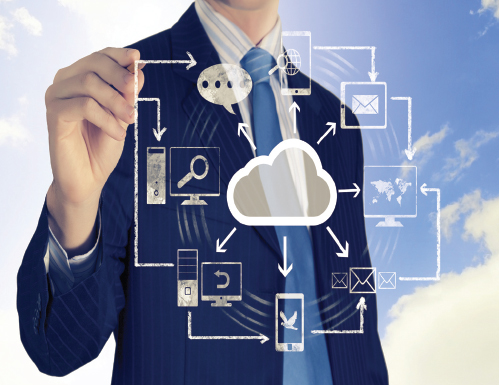 Enabling Technology: The Cloud based up-to-date technology enables the meeting of regulatory and compliance goals with relevant learning contents.