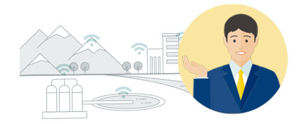 Value through Problem Solving