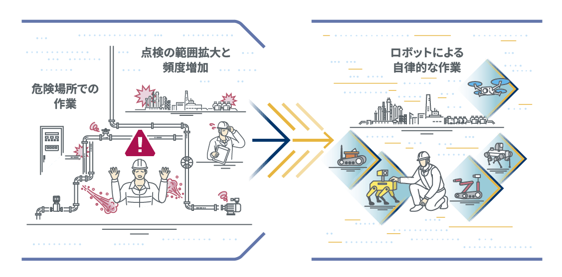 Operation planning system supporting multi-robot autonomy_fig1