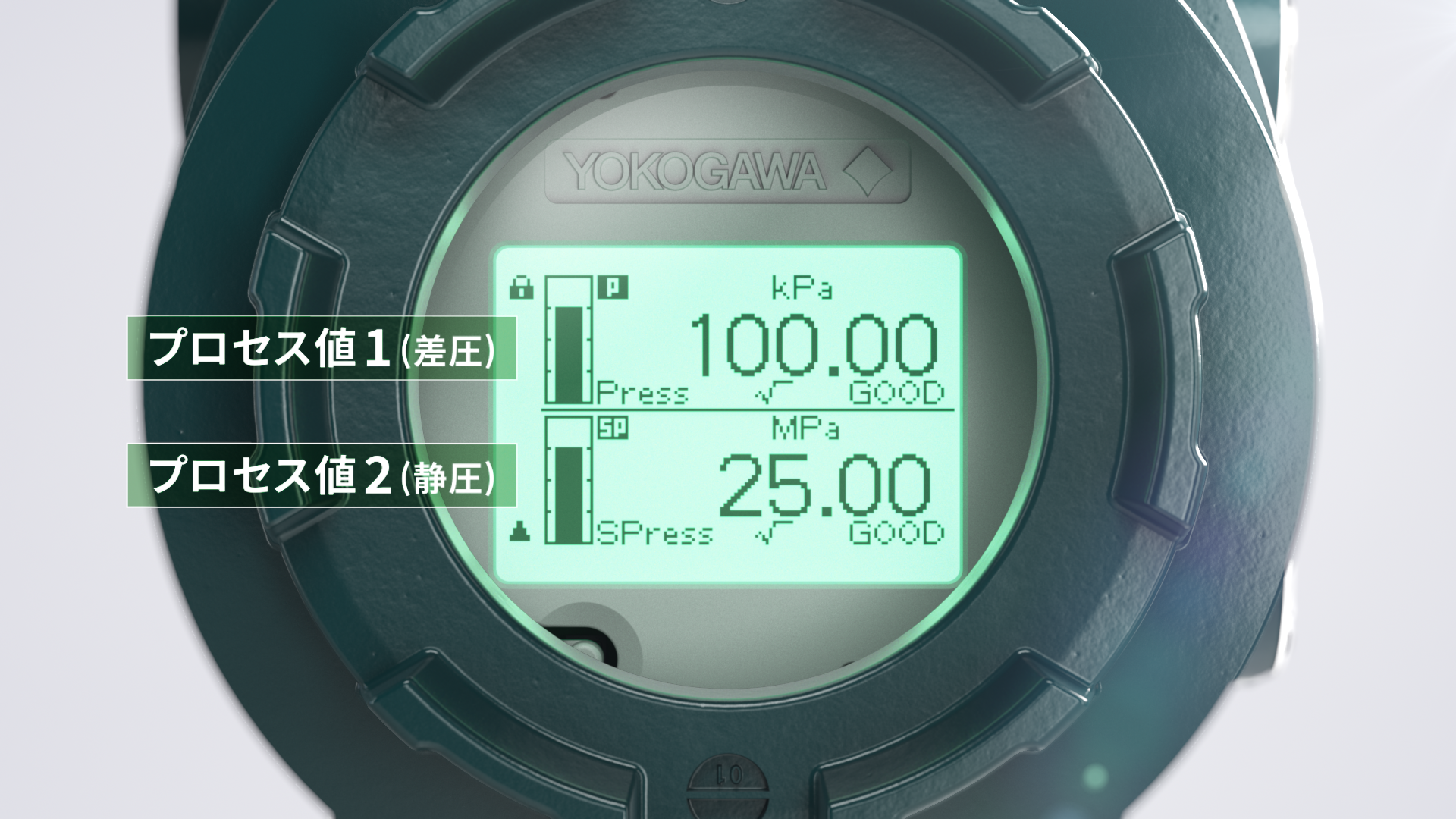 マルチ画面表示