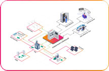 エネルギーマネジメントシステム(EMS)