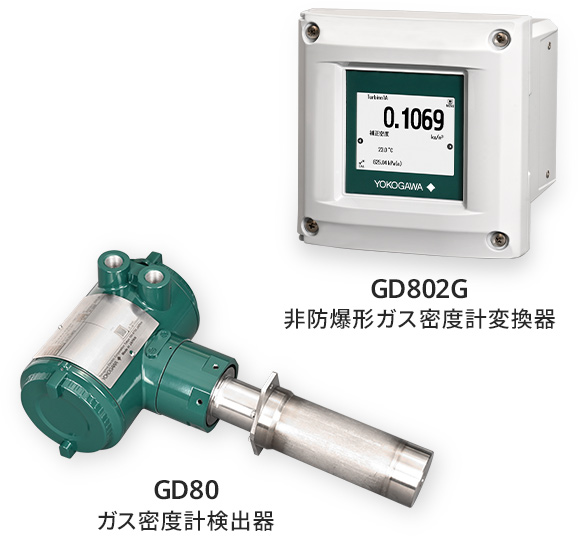 GD802, GD80