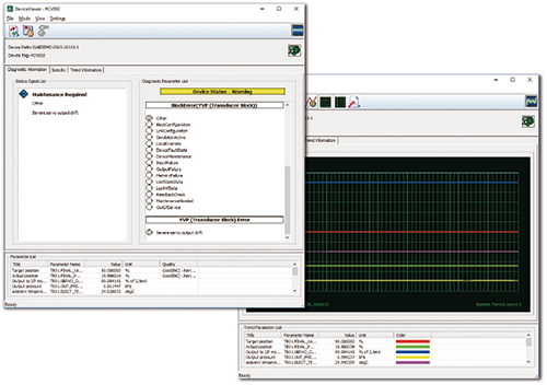 PRM device viewer