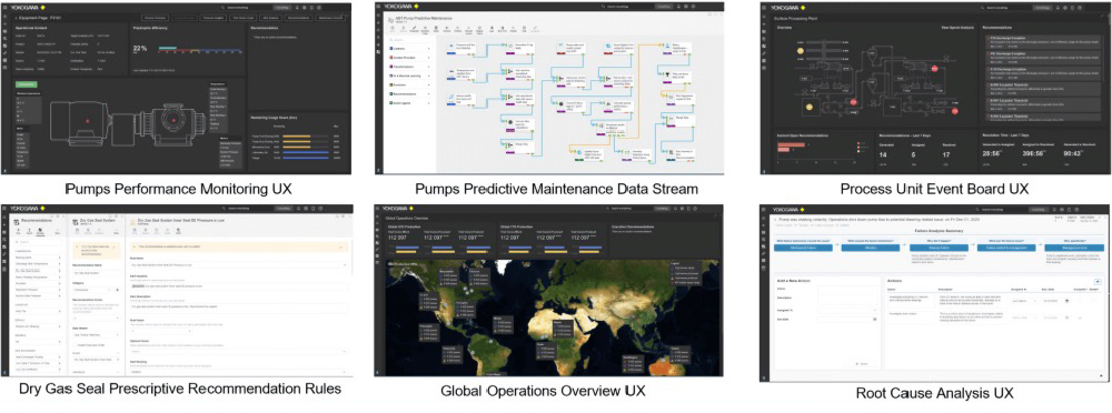 Risk-based recommendations