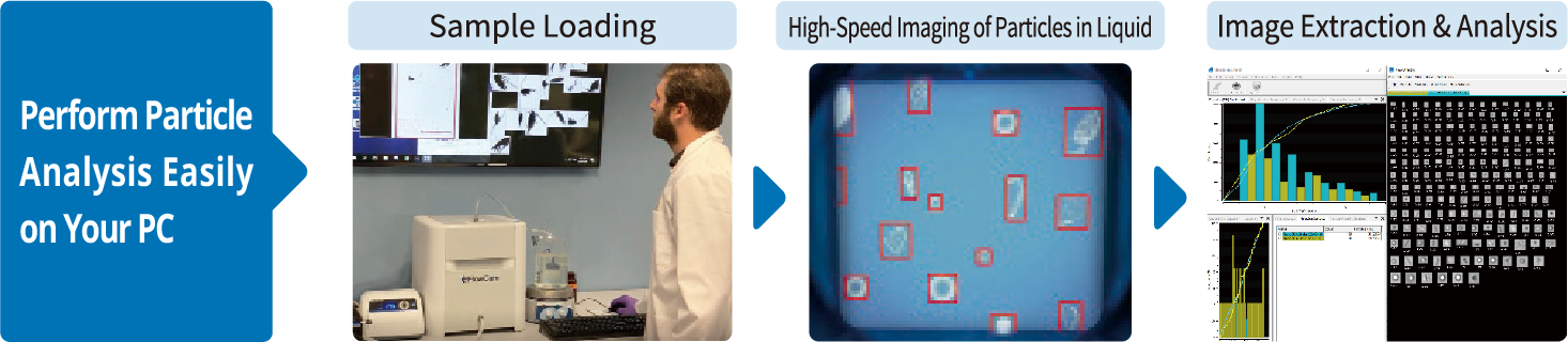 flowcam