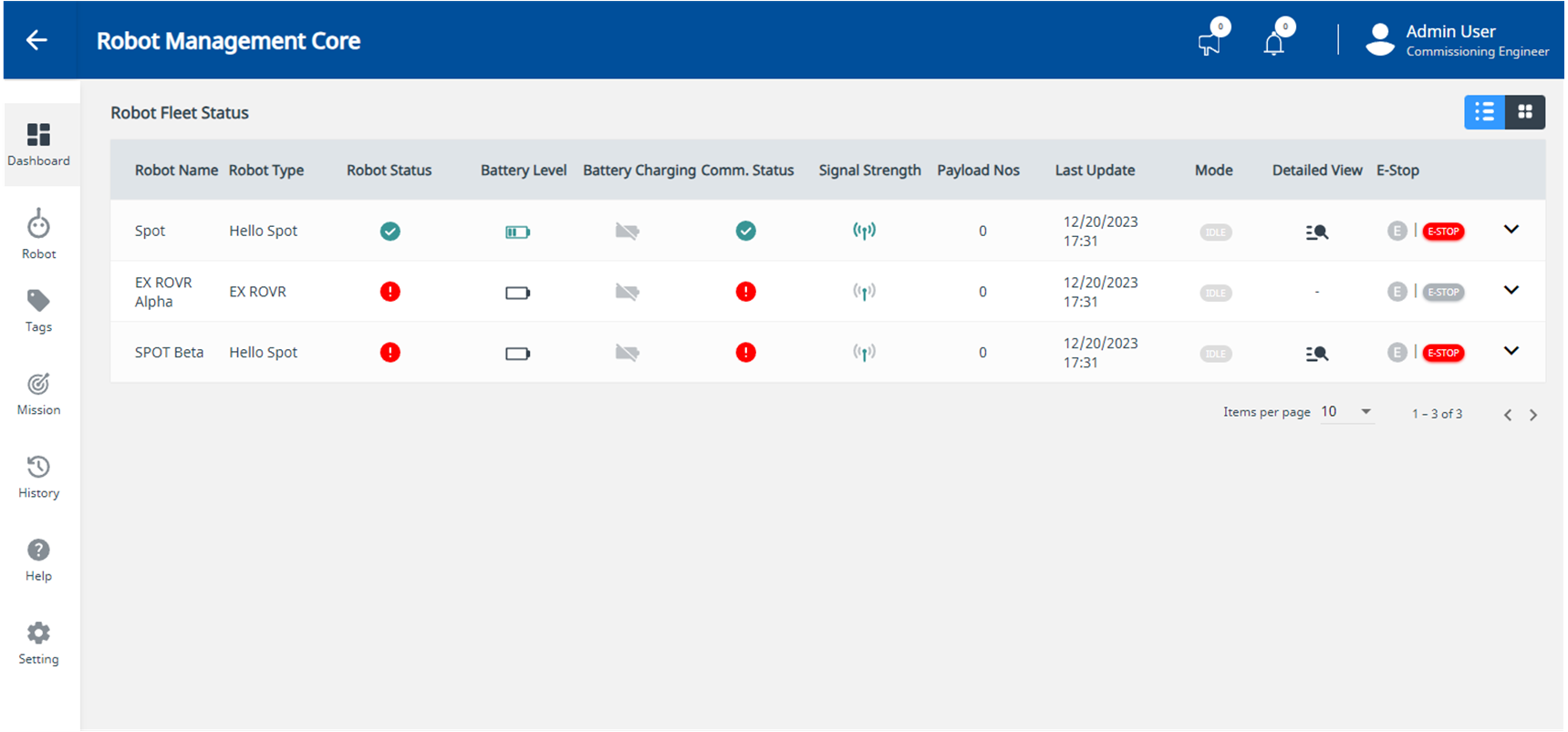 Robot Fleet Management