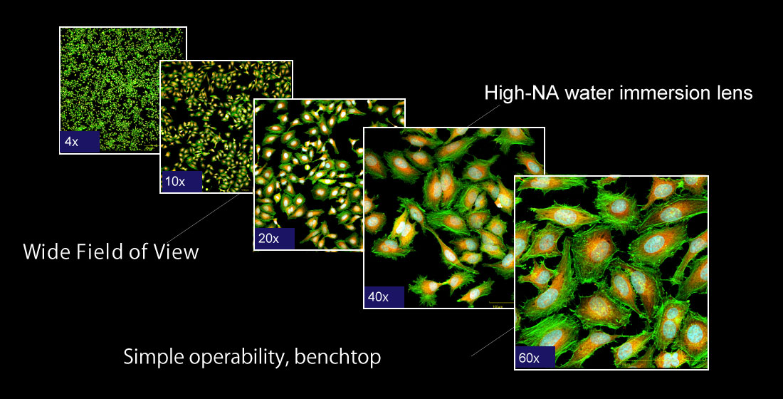 Make way for high-performance HCA optimized for laboratories