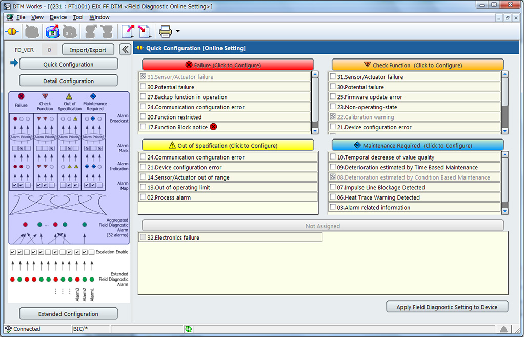 NAMUR NE107 Field Diagnostics Function