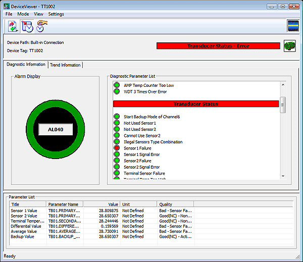 Device Interface Function