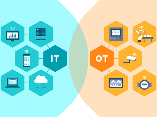 Data Integration