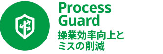 操業効率向上とミスの削減