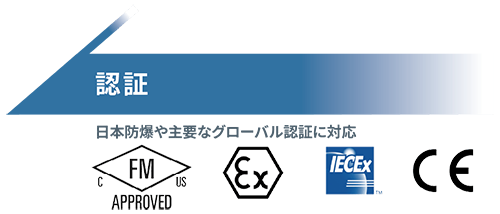 認証