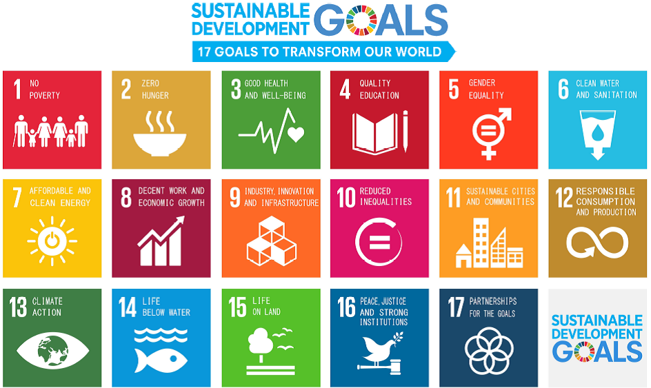 SDGs: Sustainable Development Goals