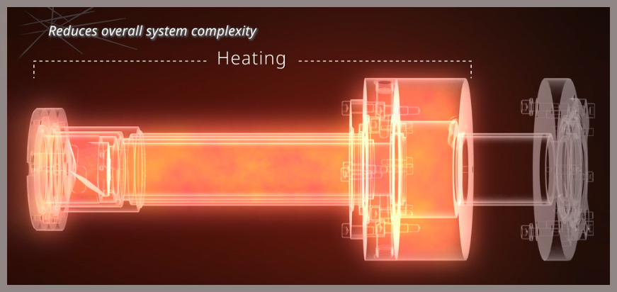 Proprietary design ensures stable measurement