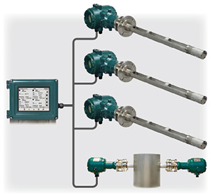 System configuration with remote HMI.