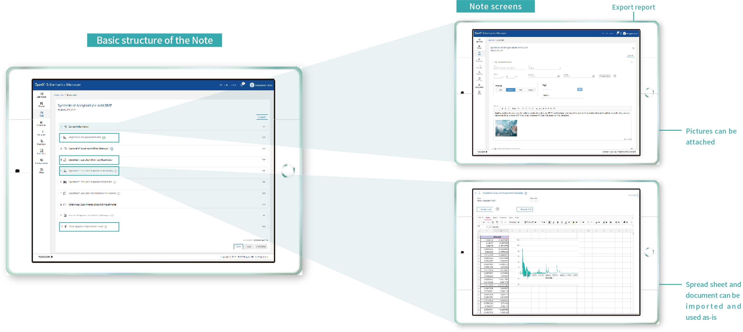 Basic Interface and Functions of the Electronic Lab Notebook