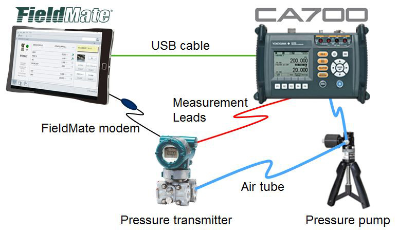 Yokogawa USB Devices Driver Download For Windows 10