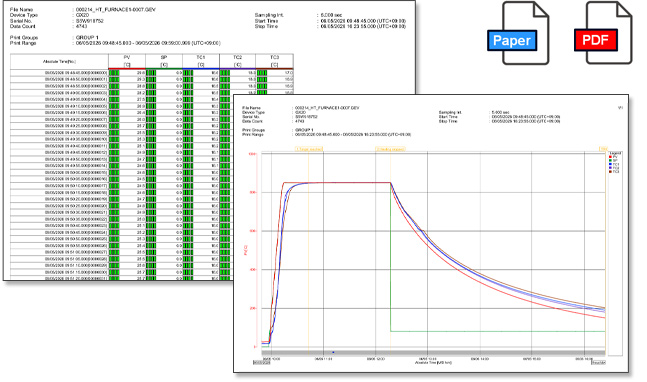 Generate Standard Reports