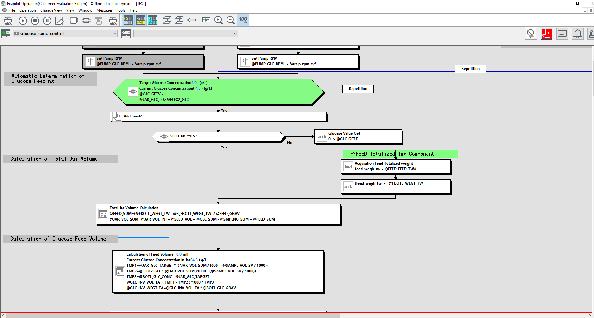 Operator Support and Process Automation