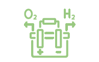 Early Cross-Leak Detection in Water Electrolysis
