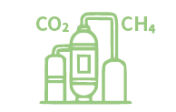Optimize Methanation Processes
