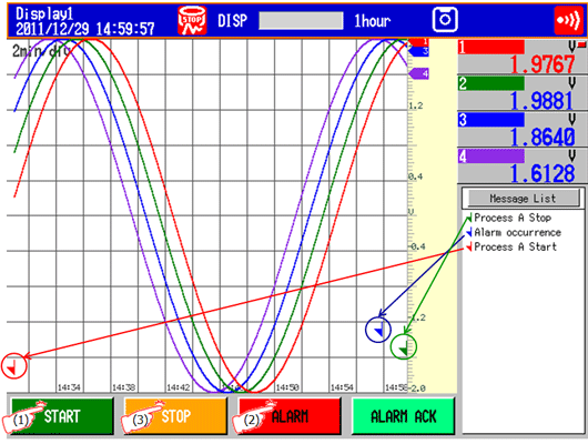 Using the touch screen model Using the touch screen model