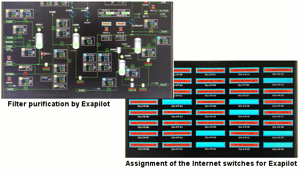 Introduction of Exapilot Reduces Workload, Enhances Safety, and Ensures ...