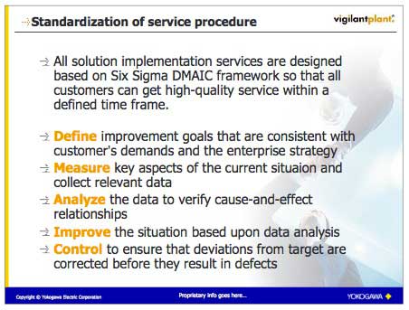 Figure 8 A slide introducing Yokogawa's solutions