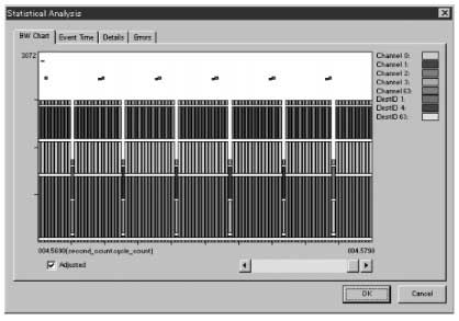 Figure 8 Statistical analysis window