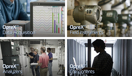 OpreX Measurement family name list image